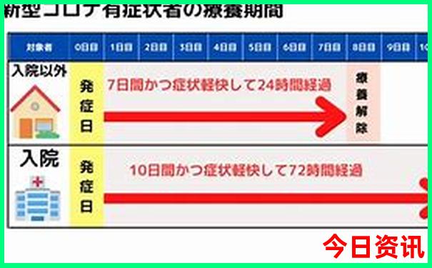 北京周一去哪里玩最合适